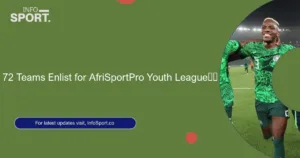 72 Teams Enlist for AfriSportPro Youth League竞争