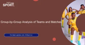 Group-by-Group Analysis of Teams and Matches