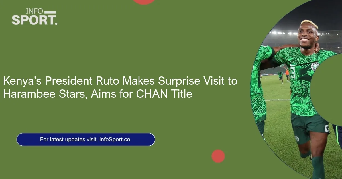 Kenya’s President Ruto Makes Surprise Visit to Harambee Stars, Aims for CHAN Title