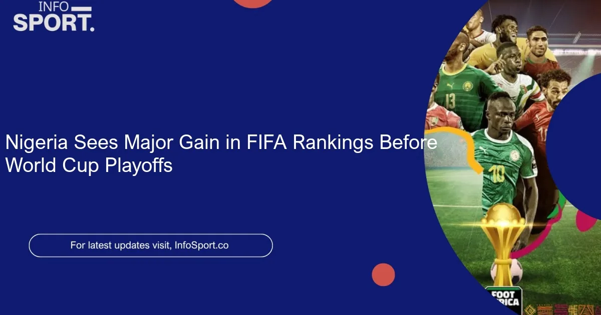 Nigeria Sees Major Gain in FIFA Rankings Before World Cup Playoffs