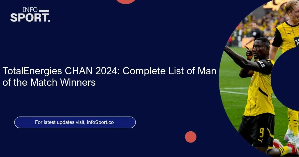 TotalEnergies CHAN 2024: Complete List of Man of the Match Winners