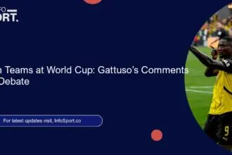 African Teams at World Cup: Gattuso’s Comments Ignite Debate