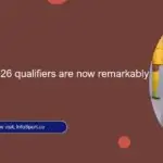 Africa’s FIFA 2026 qualifiers are now remarkably exciting