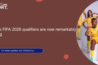Africa’s FIFA 2026 qualifiers are now remarkably exciting