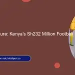 The Cost of Failure: Kenya’s Sh232 Million Football Gap