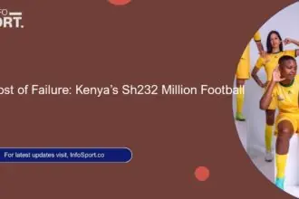 The Cost of Failure: Kenya’s Sh232 Million Football Gap