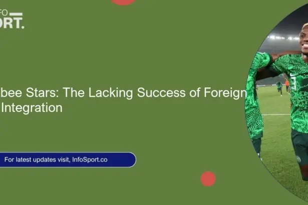 Harambee Stars: The Lacking Success of Foreign Player Integration