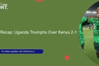 Match Recap: Uganda Triumphs Over Kenya 2-1