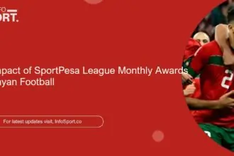 The Impact of SportPesa League Monthly Awards on Kenyan Football