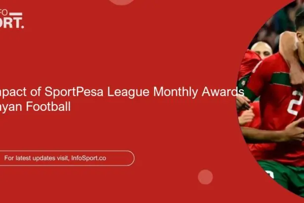 The Impact of SportPesa League Monthly Awards on Kenyan Football