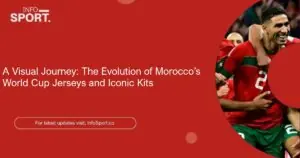 A Visual Journey: The Evolution of Morocco’s World Cup Jerseys and Iconic Kits