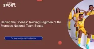 Behind the Scenes: Training Regimen of the Morocco National Team Squad
