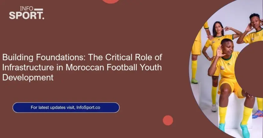 Building Foundations: The Critical Role of Infrastructure in Moroccan Football Youth Development