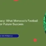 Building on Legacy: What Morocco’s Football History Means for Future Success