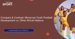 Compare & Contrast: Moroccan Youth Football Development vs. Other African Nations
