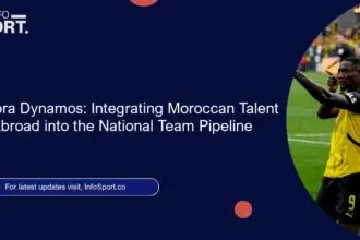 Diaspora Dynamos: Integrating Moroccan Talent from Abroad into the National Team Pipeline
