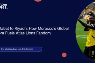 From Rabat to Riyadh: How Morocco’s Global Diaspora Fuels Atlas Lions Fandom