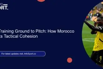 From Training Ground to Pitch: How Morocco Drills Its Tactical Cohesion