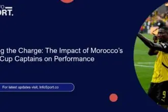Leading the Charge: The Impact of Morocco’s World Cup Captains on Performance