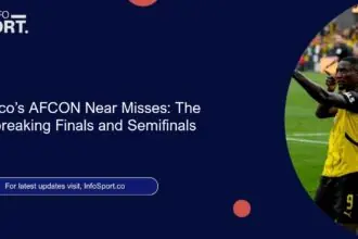 Morocco’s AFCON Near Misses: The Heartbreaking Finals and Semifinals