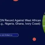Morocco’s AFCON Record Against West African Powerhouses (e.g., Nigeria, Ghana, Ivory Coast)