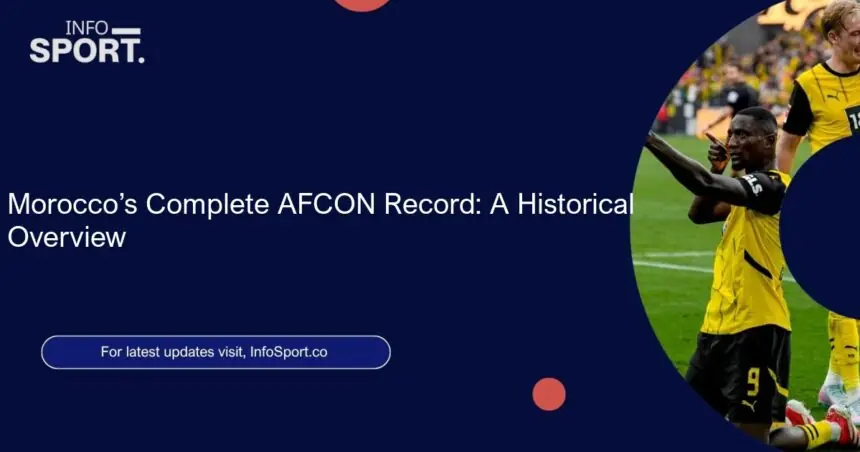 Morocco’s Complete AFCON Record: A Historical Overview