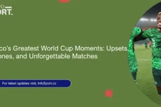 Morocco’s Greatest World Cup Moments: Upsets, Milestones, and Unforgettable Matches