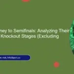 Morocco’s Journey to Semifinals: Analyzing Their Performance in Knockout Stages (Excluding Finals)