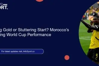 Striking Gold or Stuttering Start? Morocco’s Attacking World Cup Performance