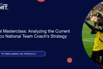 Tactical Masterclass: Analyzing the Current Morocco National Team Coach’s Strategy