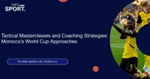 Tactical Masterclasses and Coaching Strategies: Morocco’s World Cup Approaches