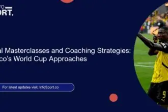 Tactical Masterclasses and Coaching Strategies: Morocco’s World Cup Approaches