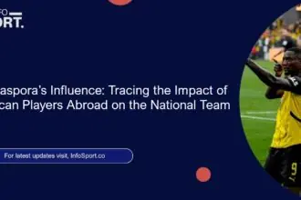 The Diaspora’s Influence: Tracing the Impact of Moroccan Players Abroad on the National Team