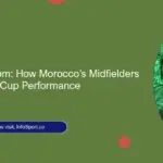 The Engine Room: How Morocco’s Midfielders Dictated World Cup Performance
