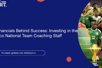 The Financials Behind Success: Investing in the Morocco National Team Coaching Staff
