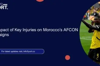 The Impact of Key Injuries on Morocco’s AFCON Campaigns