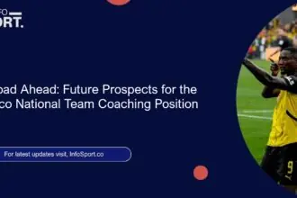The Road Ahead: Future Prospects for the Morocco National Team Coaching Position