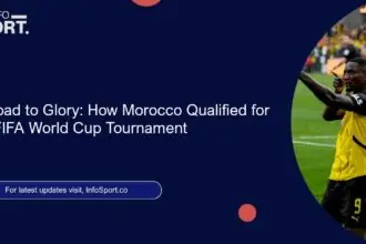 The Road to Glory: How Morocco Qualified for Each FIFA World Cup Tournament
