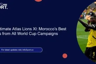 The Ultimate Atlas Lions XI: Morocco’s Best Players from All World Cup Campaigns