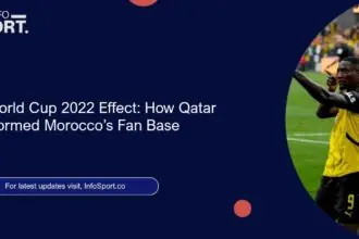 The World Cup 2022 Effect: How Qatar Transformed Morocco’s Fan Base