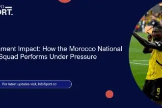 Tournament Impact: How the Morocco National Team Squad Performs Under Pressure