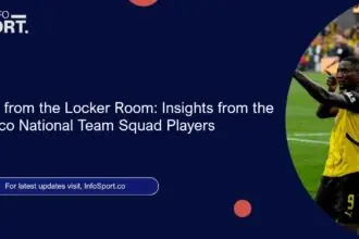 Voices from the Locker Room: Insights from the Morocco National Team Squad Players