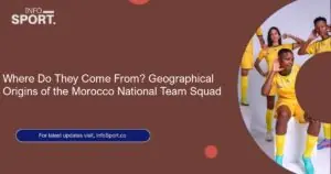 Where Do They Come From? Geographical Origins of the Morocco National Team Squad