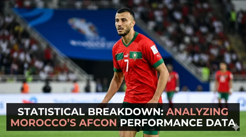 Morocco AFCON performance statistics displayed on analytical dashboards, featuring match data, player metrics, goals, defensive records, and tournament performance trends of the Atlas Lions.