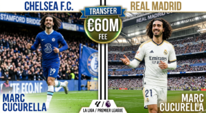 Marc Cucurella completing his transfer from Chelsea to Real Madrid for €60 million in June 2026