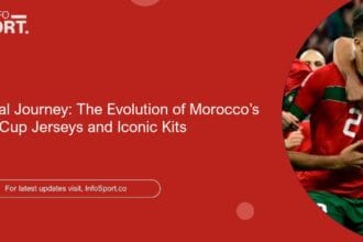 A Visual Journey: The Evolution of Morocco’s World Cup Jerseys and Iconic Kits