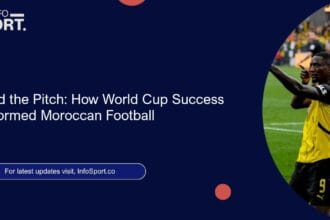 Beyond the Pitch: How World Cup Success Transformed Moroccan Football