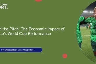 Beyond the Pitch: The Economic Impact of Morocco’s World Cup Performance