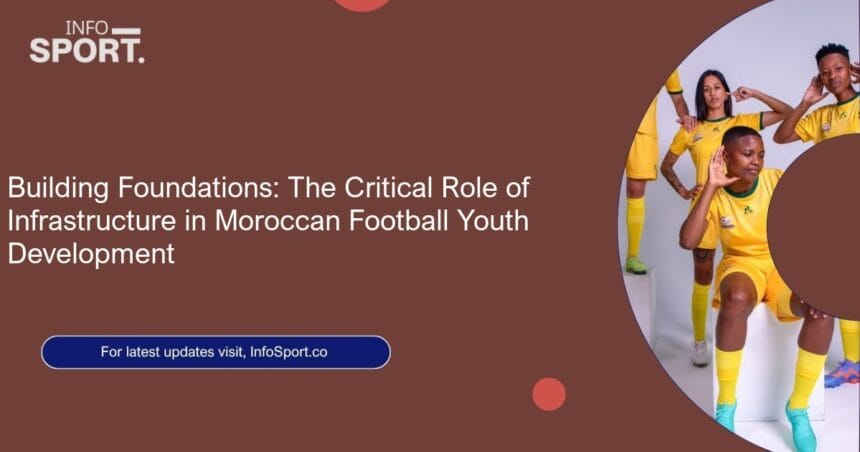 Building Foundations: The Critical Role of Infrastructure in Moroccan Football Youth Development