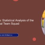 By the Numbers: Statistical Analysis of the Morocco National Team Squad